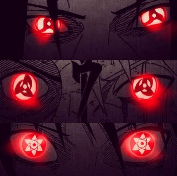 Everyone Mangekyou Sharingan | Anime Amino