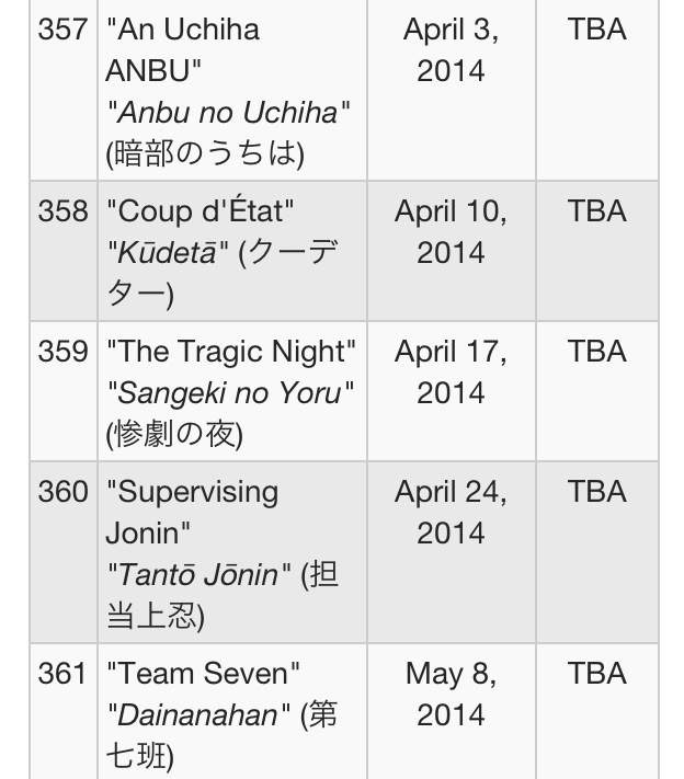 list of naruto shippuden filler episodes to skip