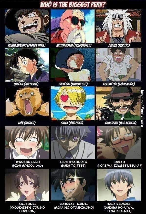 Anime Perverted Face
