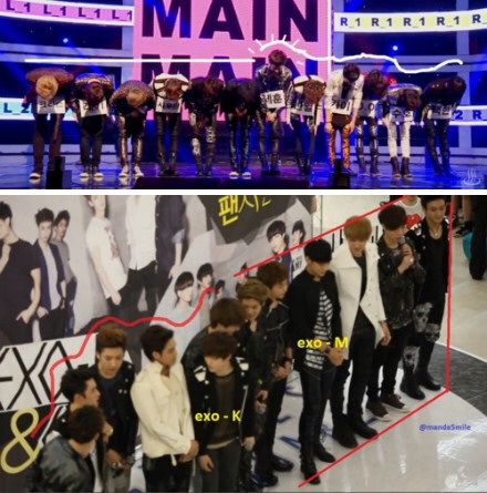 Difference Between Exo K Exo M K Pop Amino