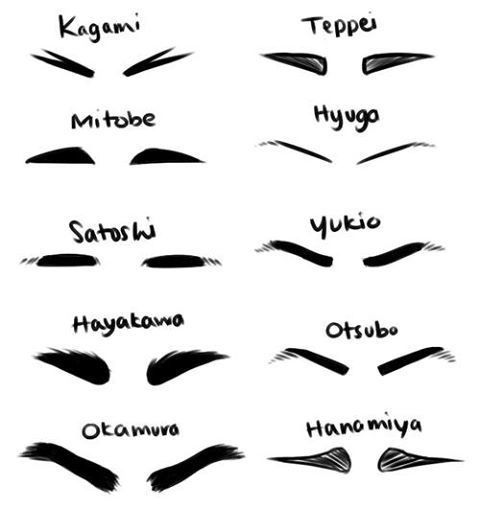 Anime Eyebrows