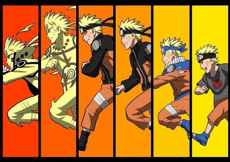 TimeLine of Naruto | Anime Amino