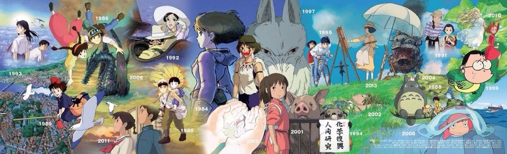 Saddest Studio Ghibli Movie? | Anime Amino