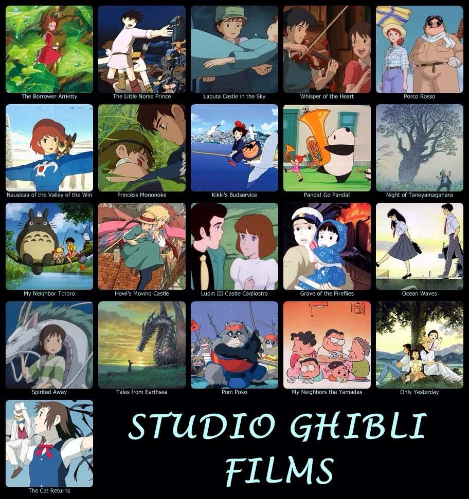 Studio Ghibli | Wiki | Anime Amino