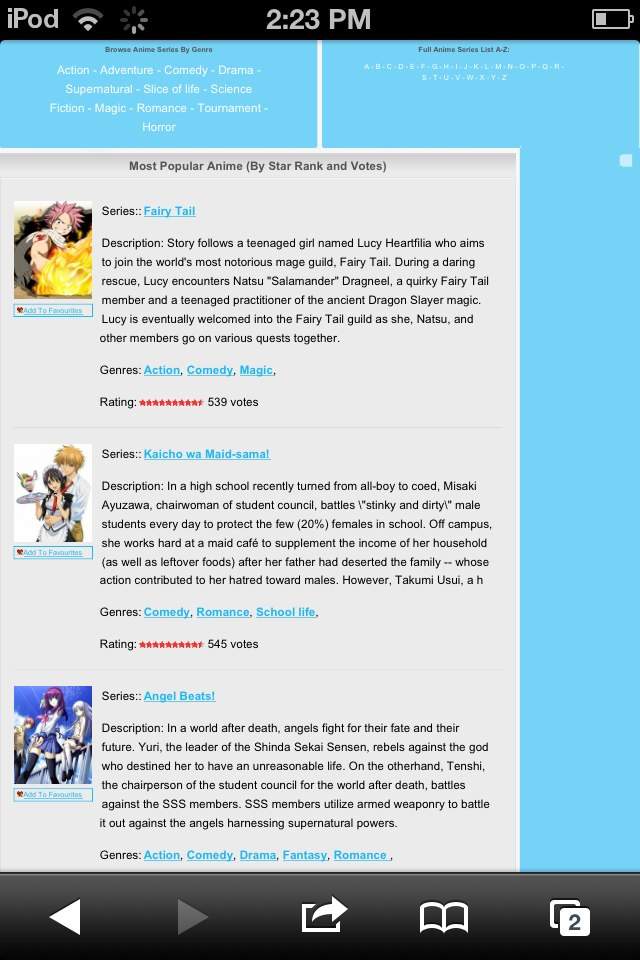 Most watched animes discovered Anime Amino