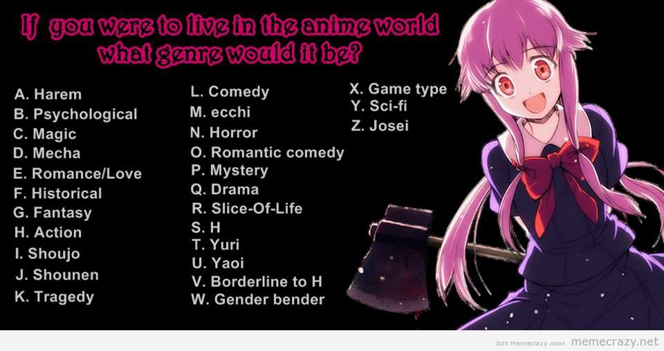 What Kind Of Genres You Like In An Anime? | Anime Amino