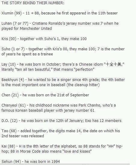 Jersey numbers with meaning Outlet