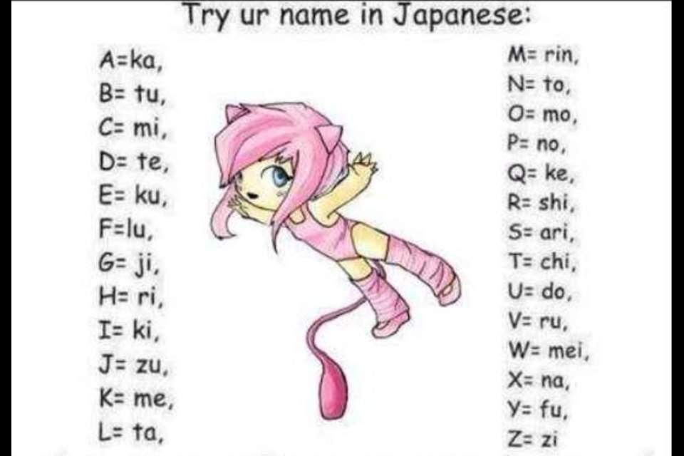 Anime Unique Japanese Girl Names