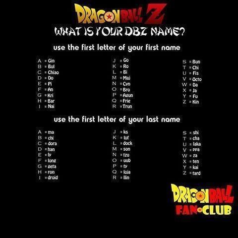 What Is Your Dbz Name Anime Amino