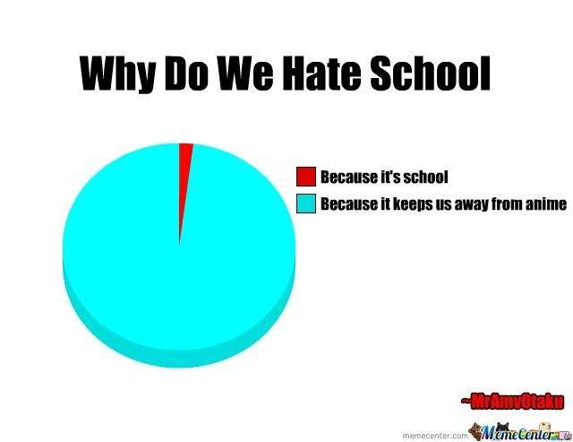 Why people hate school | Anime Amino