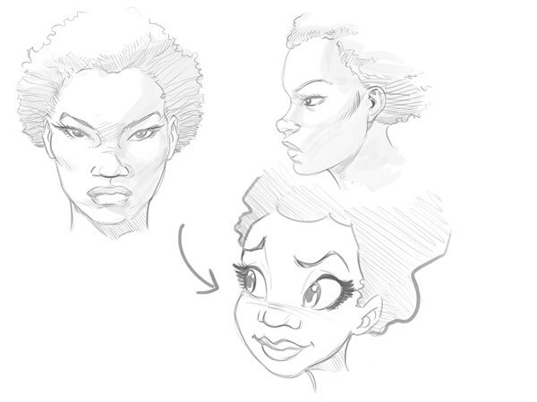 Cartoon Fundamentals: How to Draw a Cartoon Face Correctly Part 2 | Art  Amino