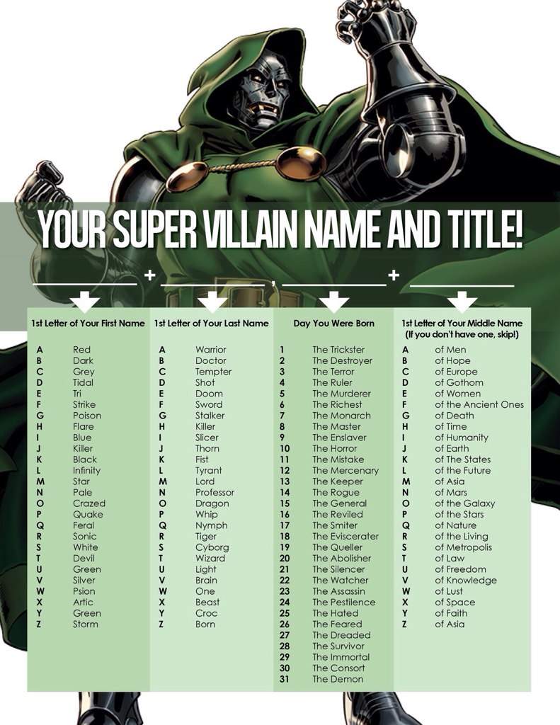 Super Villain Name Virtual Space Amino