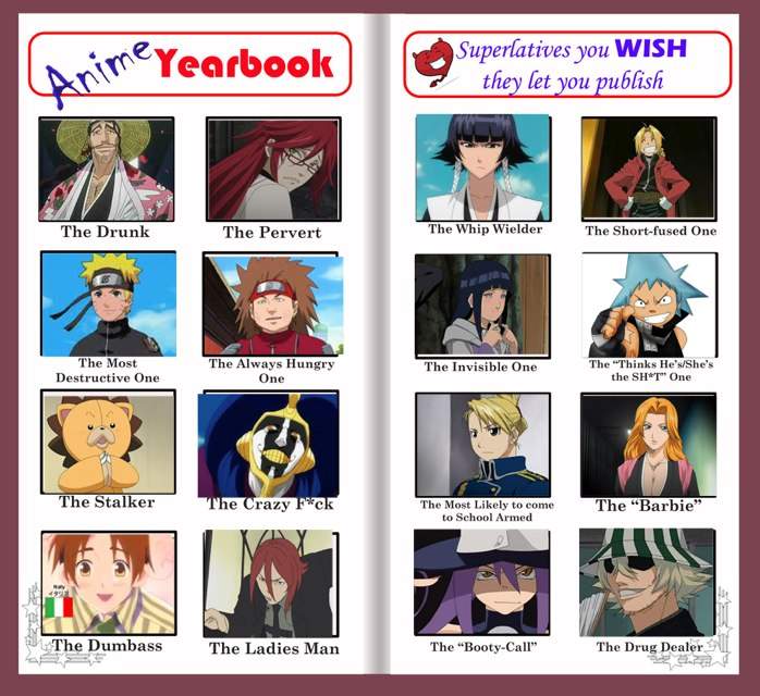 anime-yearbook-wiki-anime-amino