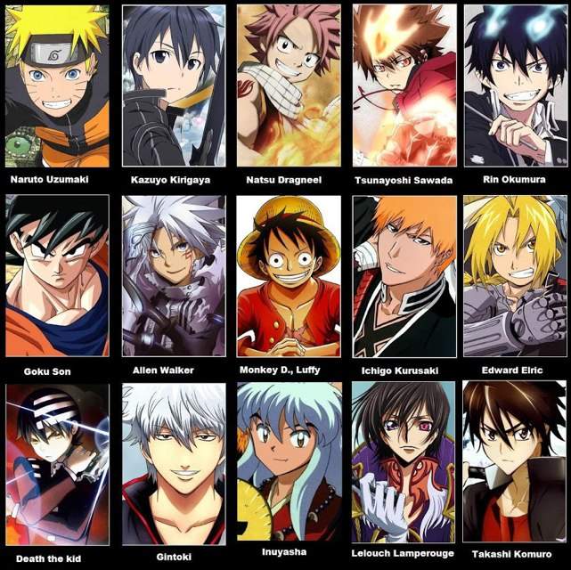 Comment down your favorite male anime character. | Anime Amino