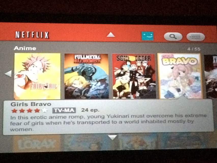 anime recommendations netflix