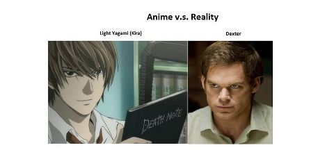 Anime VS Reality | Anime Amino