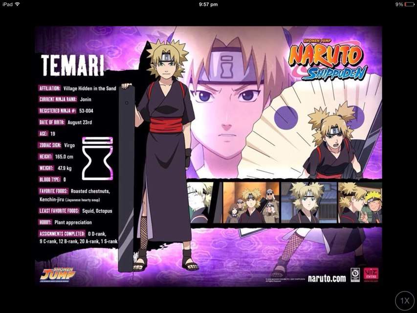 Naruto Character Profiles | Anime Amino